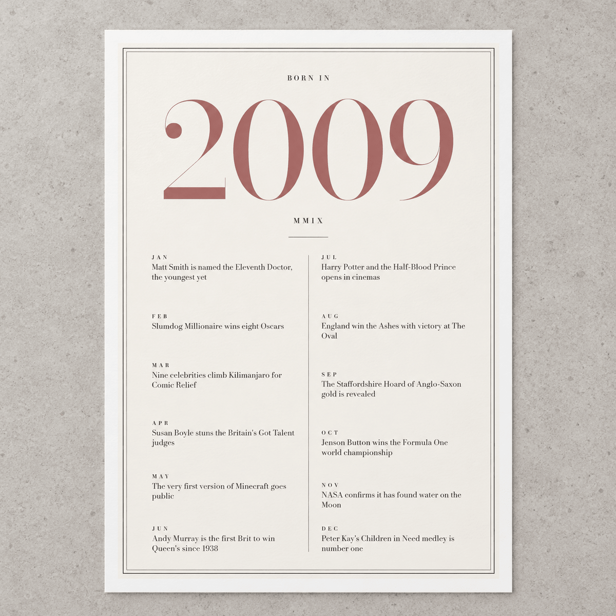 Close view of the pretty 2009 print with twelve monthly moments on matte paper