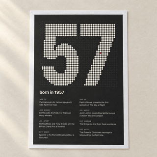 Close view of the dotted 1957 birth year print with one red dot on matte paper