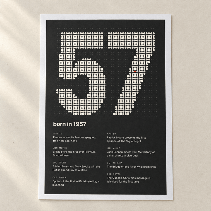Close view of the dotted 1957 birth year print with one red dot on matte paper