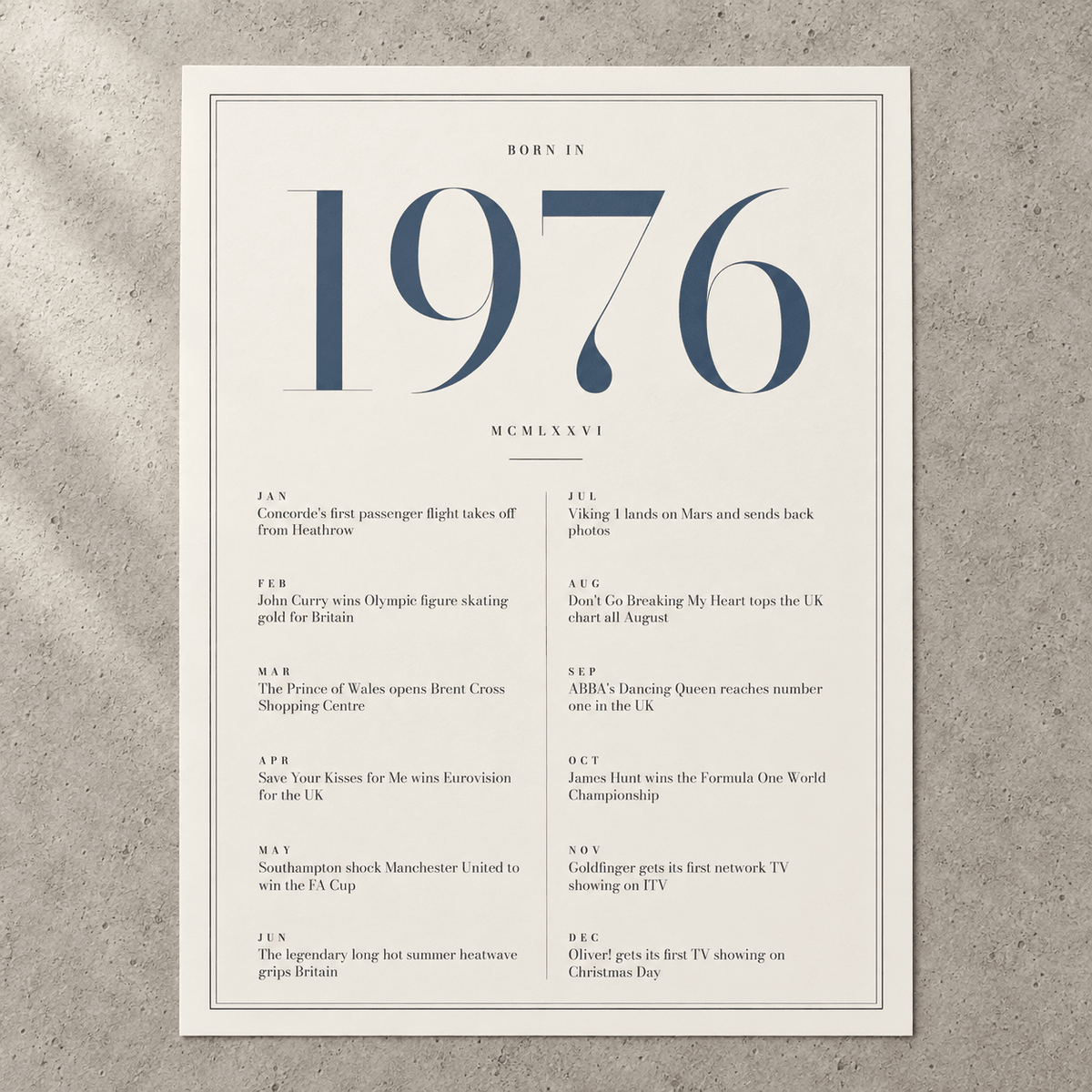 Close view of the refined 1976 print with twelve monthly moments on matte paper