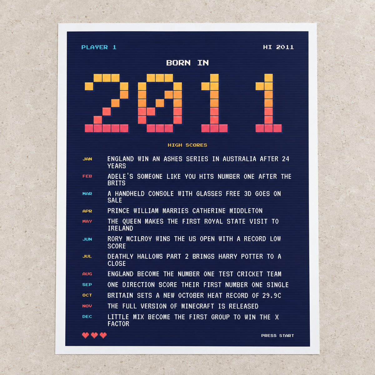 Close view of the retro gaming style 2011 birth year print on matte paper