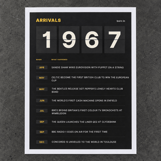Close view of the black and amber 1967 birth year board print on matte paper