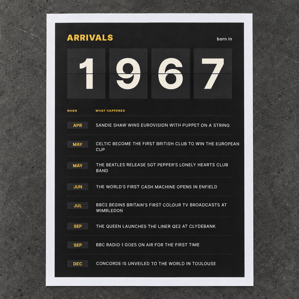 Close view of the black and amber 1967 birth year board print on matte paper