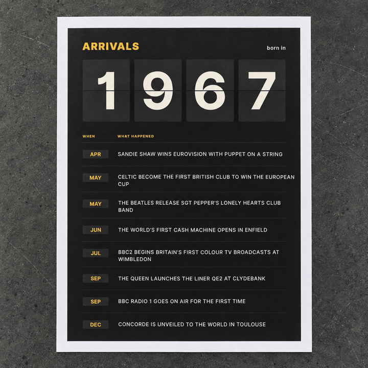 Close view of the black and amber 1967 birth year board print on matte paper