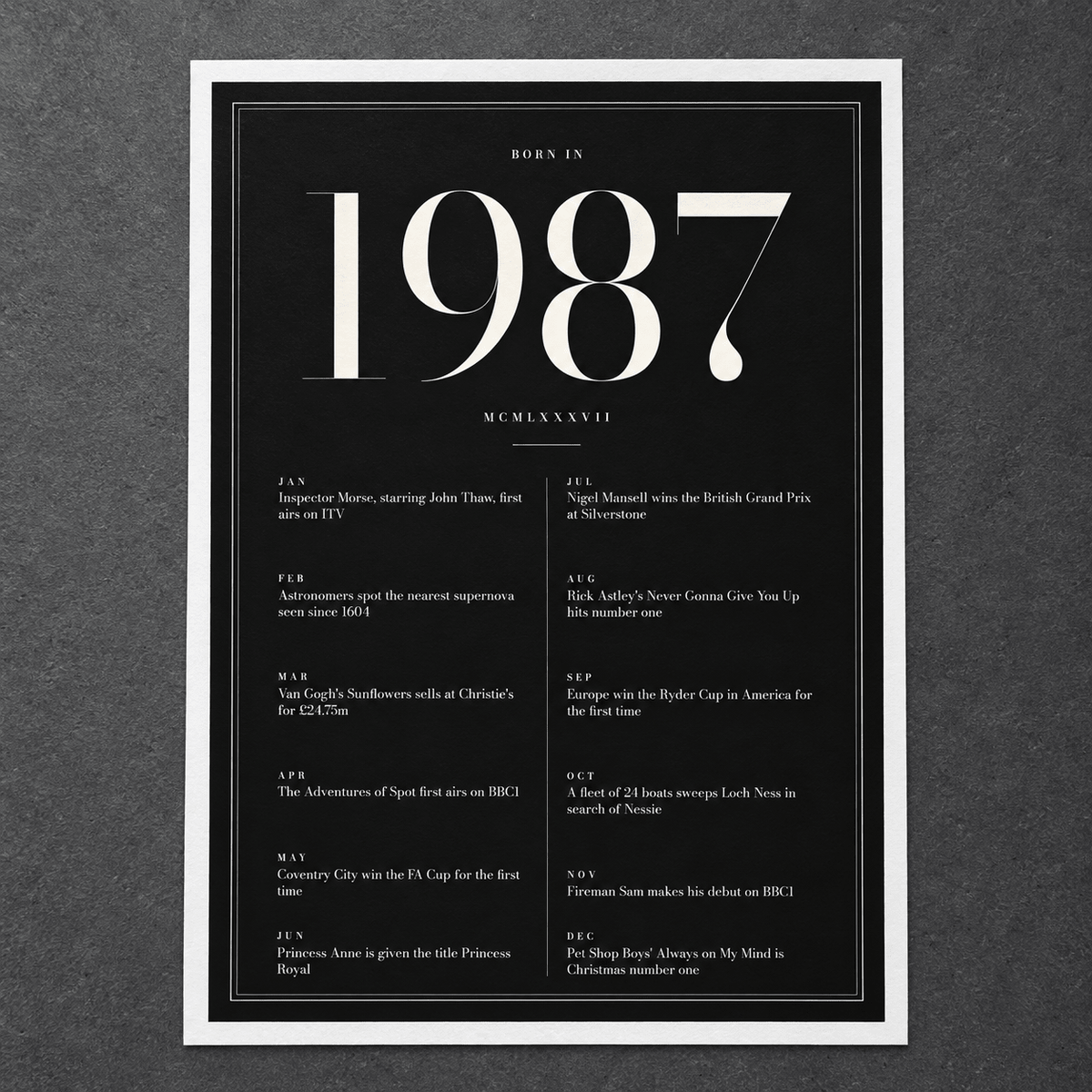 Close view of the elegant 1987 print with twelve monthly moments on matte paper