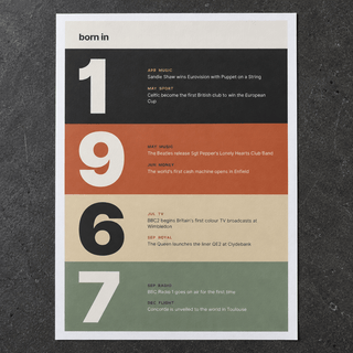 Close view of the stacked year print of 1967 in warm earth tones on matte paper
