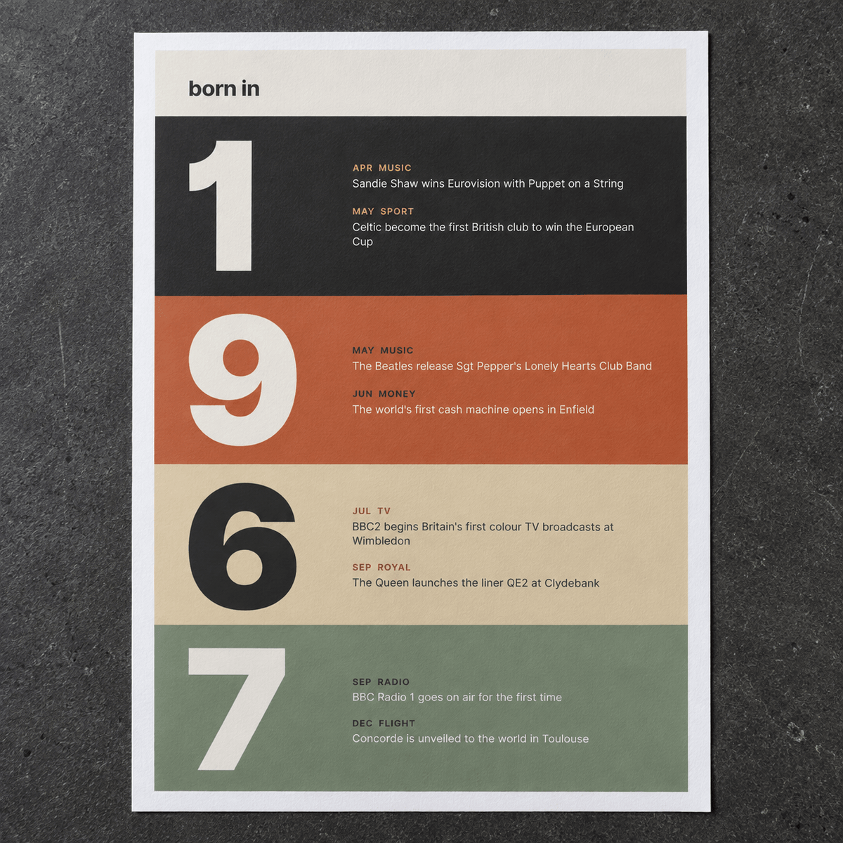Close view of the stacked year print of 1967 in warm earth tones on matte paper