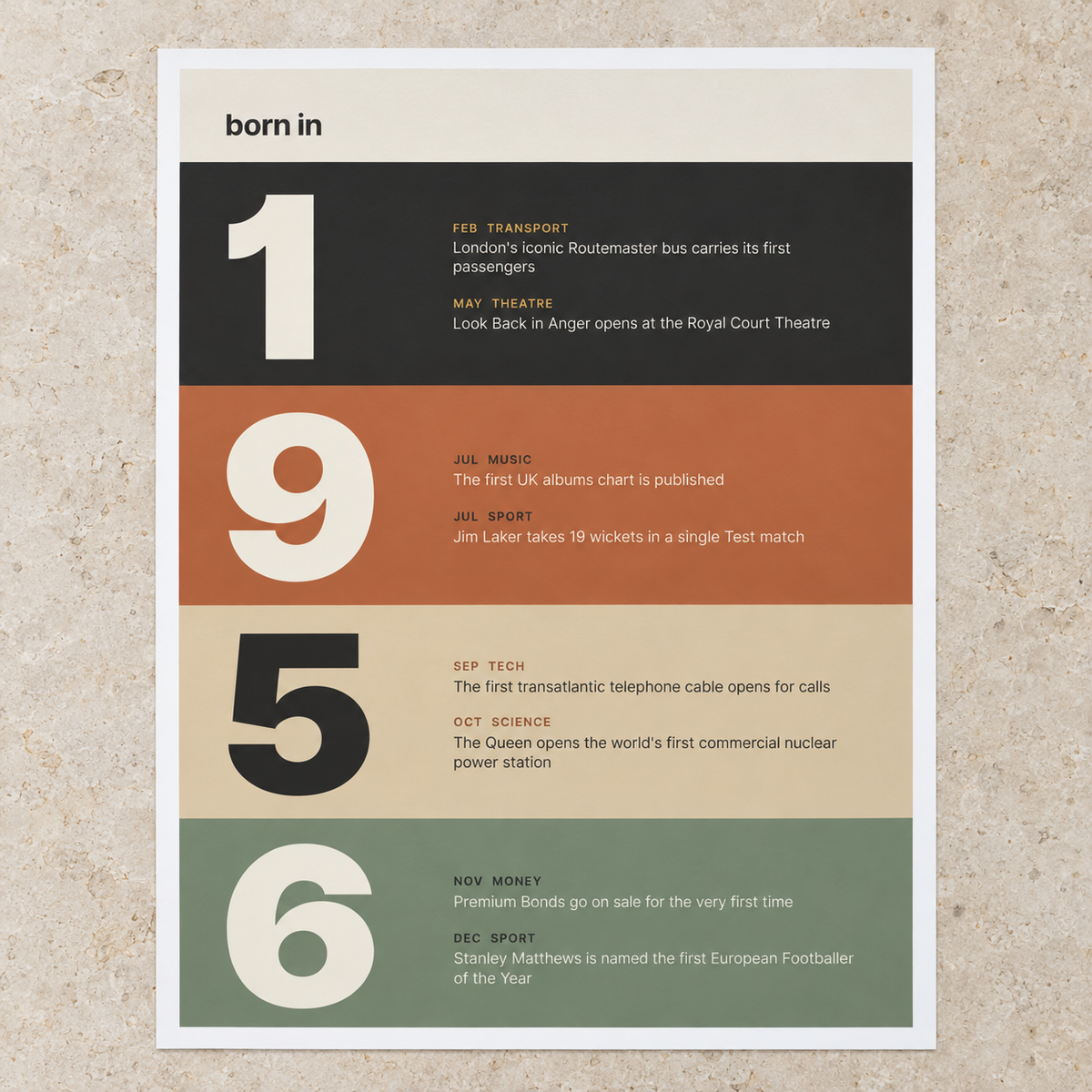 Close view of the stacked year print of 1956 in warm earth tones on matte paper