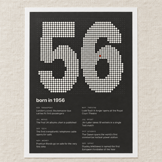 Close view of the dotted 1956 birth year print with one red dot on matte paper