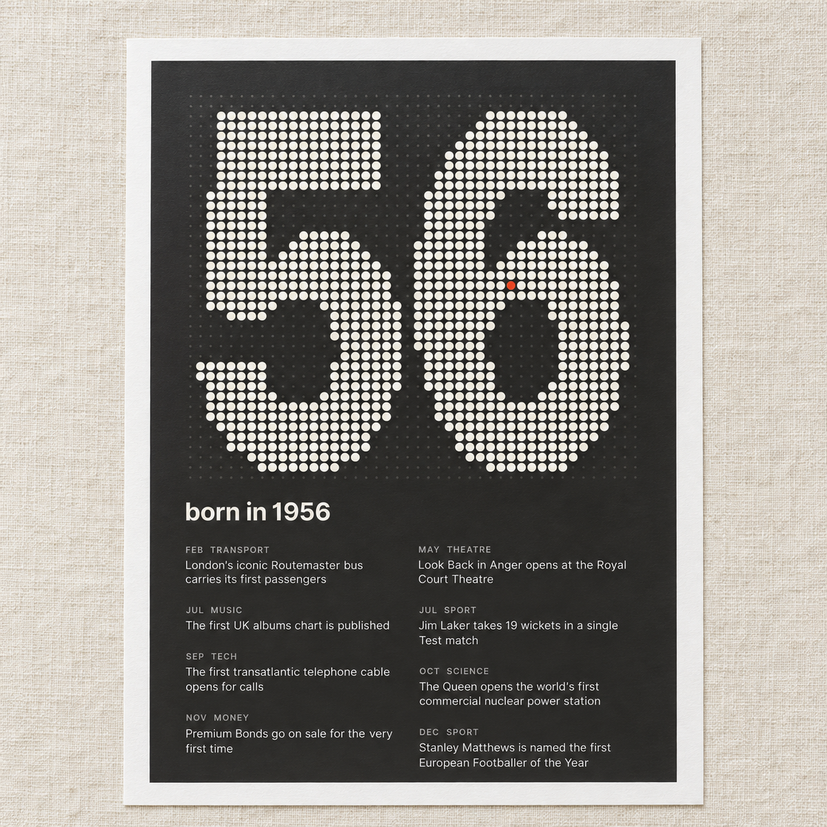 Close view of the dotted 1956 birth year print with one red dot on matte paper