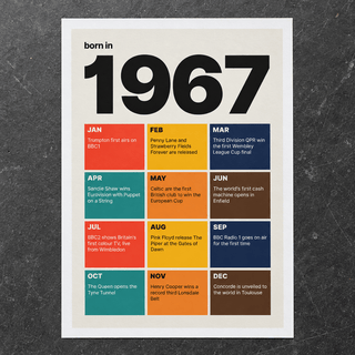 Close view of the 1967 birth year print in retro tile colours on matte paper