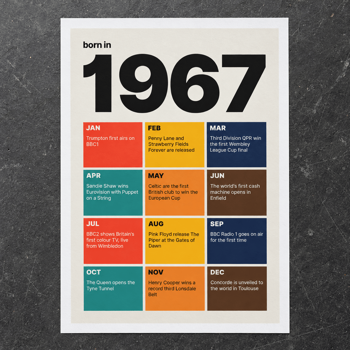 Close view of the 1967 birth year print in retro tile colours on matte paper