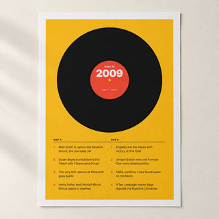 Close view of the retro 2009 print with a two sided tracklist on matte paper
