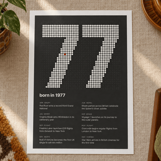 Close view of the dotted 1977 birth year print with one red dot on matte paper