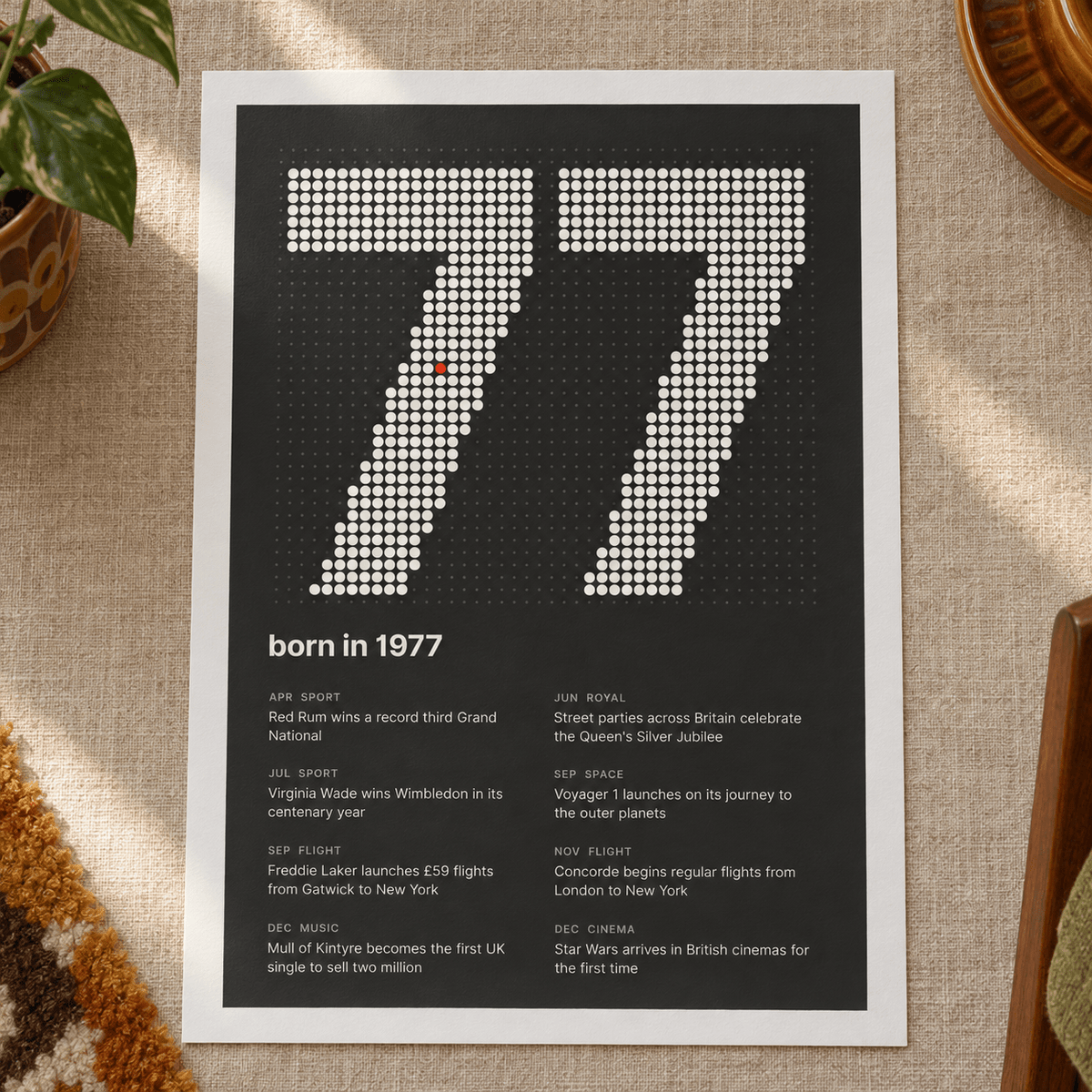 Close view of the dotted 1977 birth year print with one red dot on matte paper