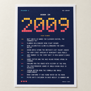 Close view of the retro gaming style 2009 birth year print on matte paper