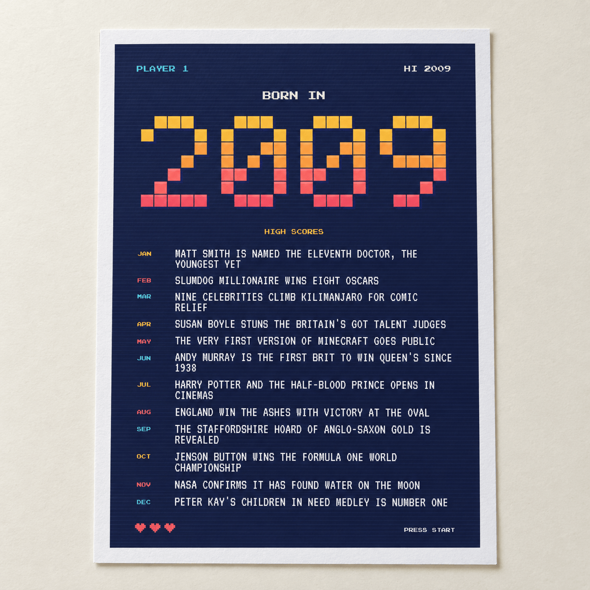 Close view of the retro gaming style 2009 birth year print on matte paper