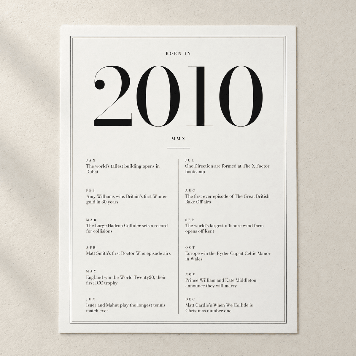 Close view of the classic 2010 print with twelve monthly moments on matte paper