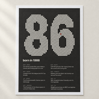 Close view of the dotted 1986 birth year print with one red dot on matte paper
