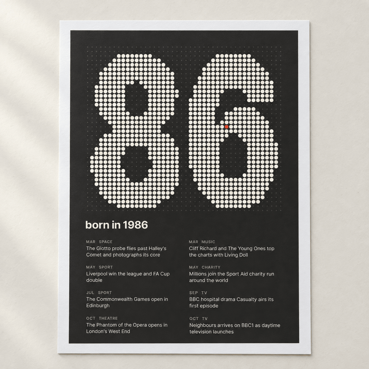 Close view of the dotted 1986 birth year print with one red dot on matte paper
