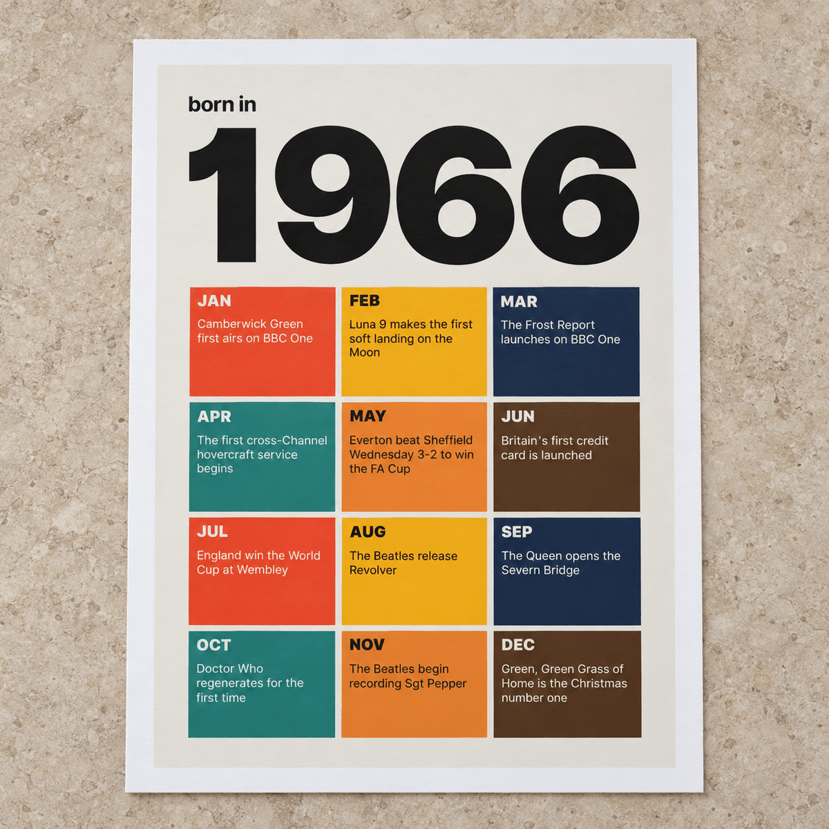 Close view of the 1966 birth year print in retro tile colours on matte paper