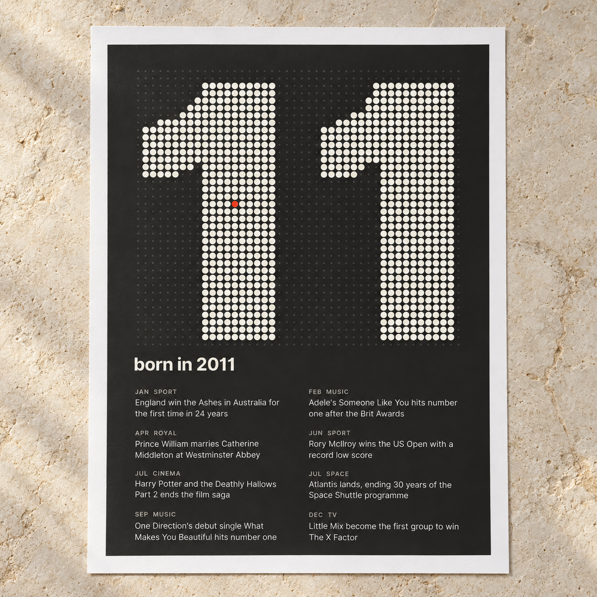 Close view of the dotted 2011 birth year print with one red dot on matte paper