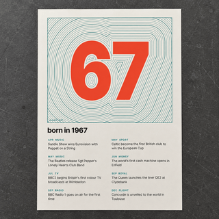 Close view of the topographic 1967 birth year print on cream on matte paper