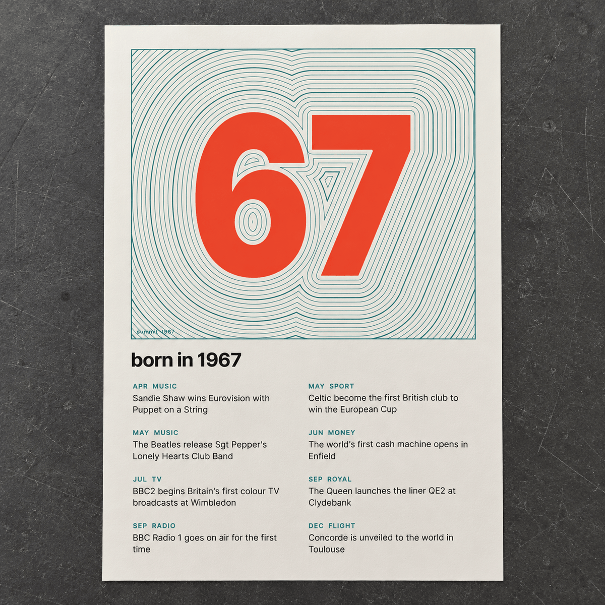 Close view of the topographic 1967 birth year print on cream on matte paper