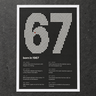 Close view of the dotted 1967 birth year print with one red dot on matte paper