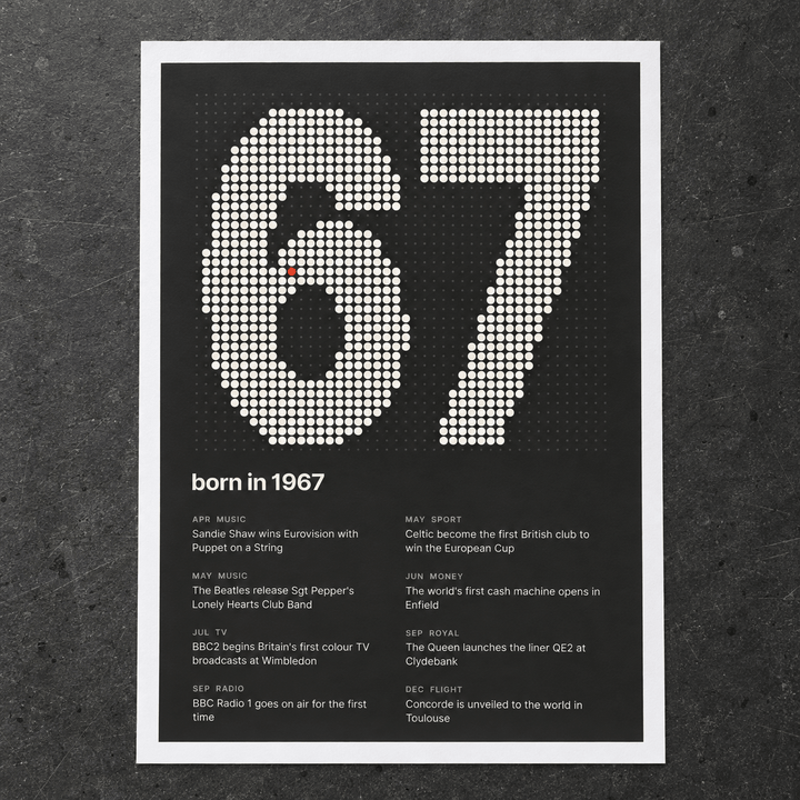 Close view of the dotted 1967 birth year print with one red dot on matte paper