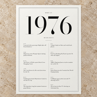 Close view of the classic 1976 print with twelve monthly moments on matte paper