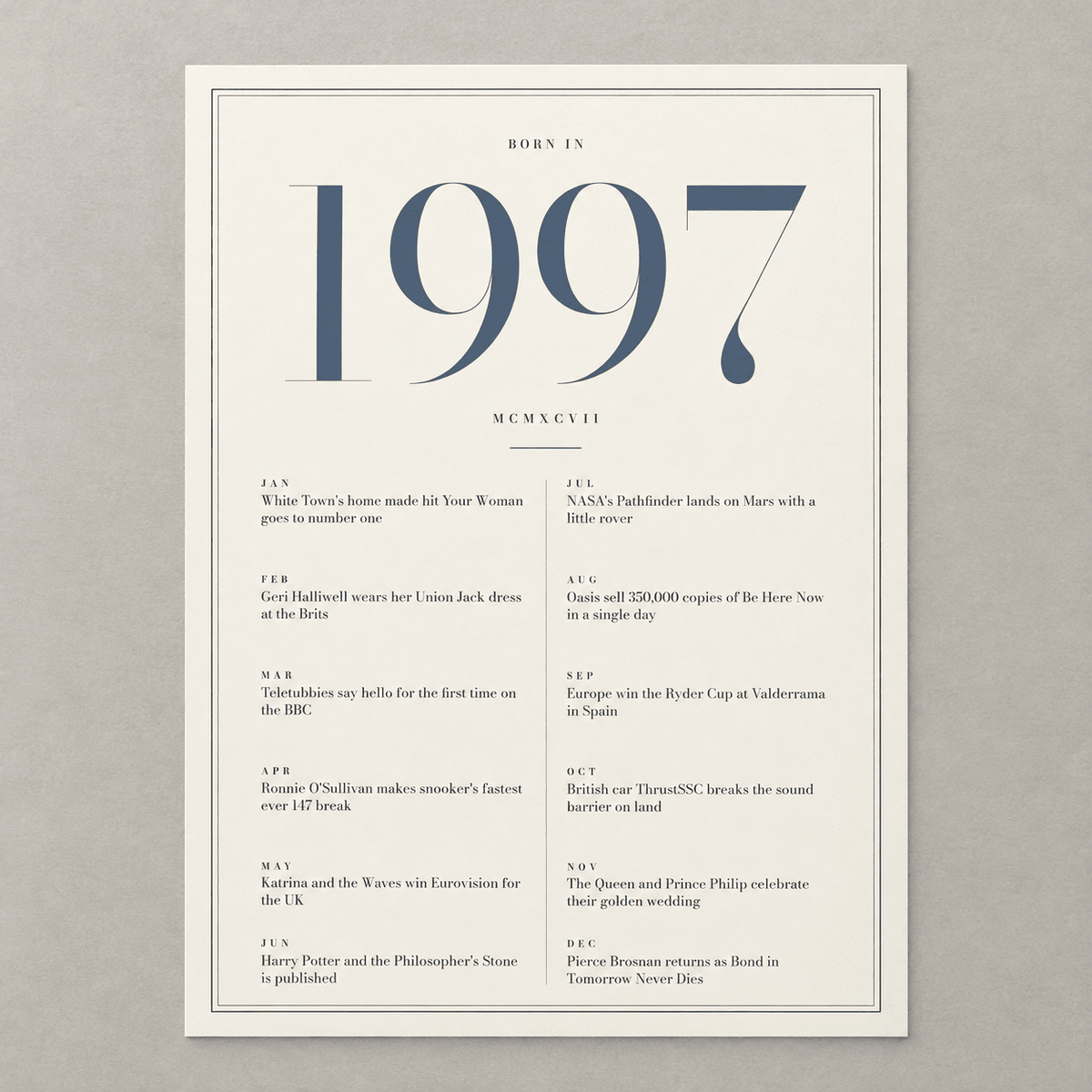 Close view of the refined 1997 print with twelve monthly moments on matte paper
