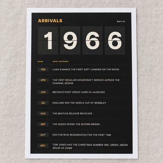 Close view of the black and amber 1966 birth year board print on matte paper