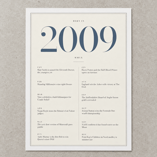 Close view of the refined 2009 print with twelve monthly moments on matte paper