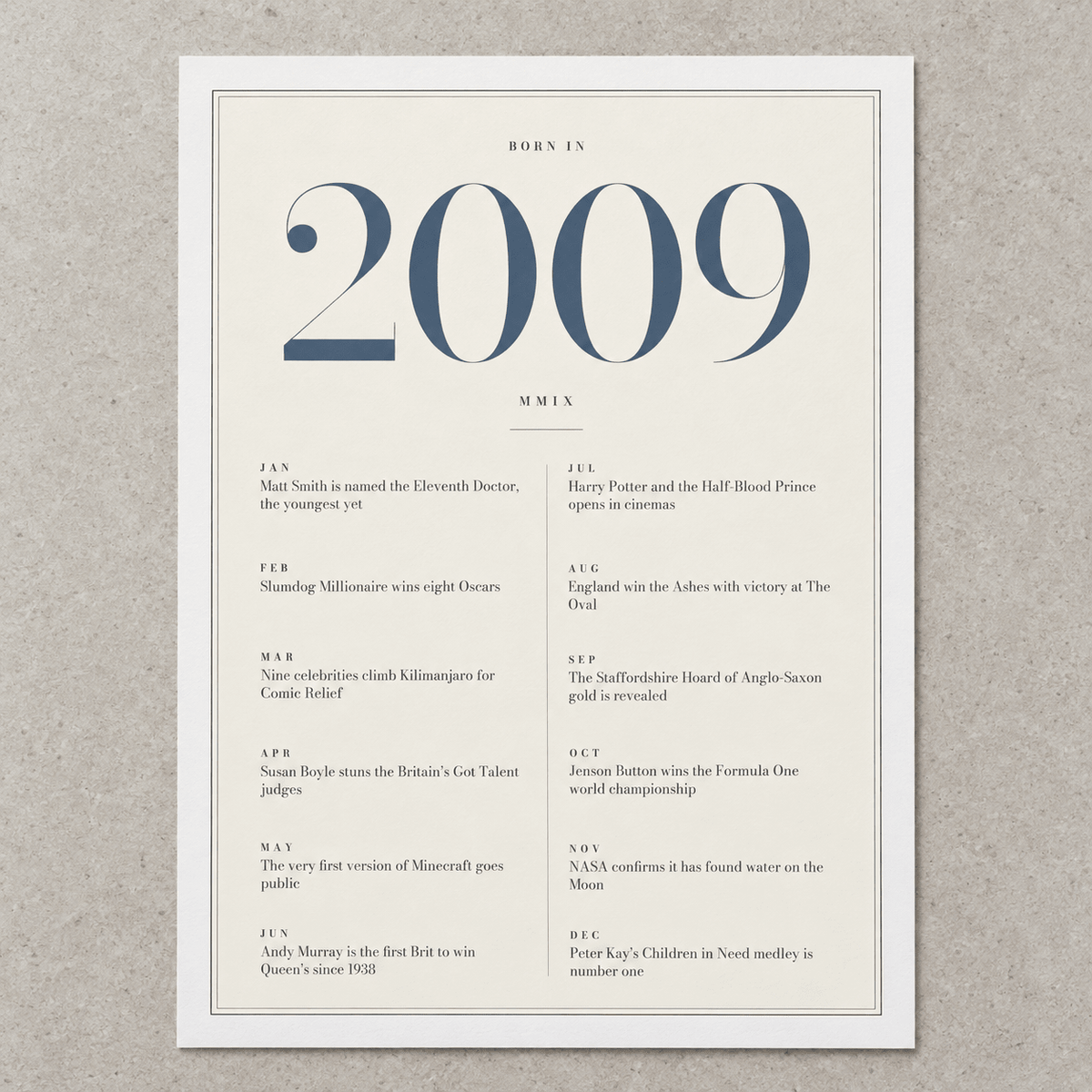 Close view of the refined 2009 print with twelve monthly moments on matte paper