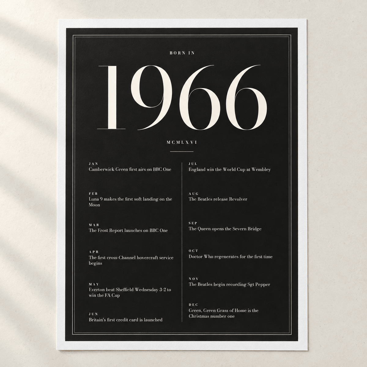 Close view of the elegant 1966 print with twelve monthly moments on matte paper