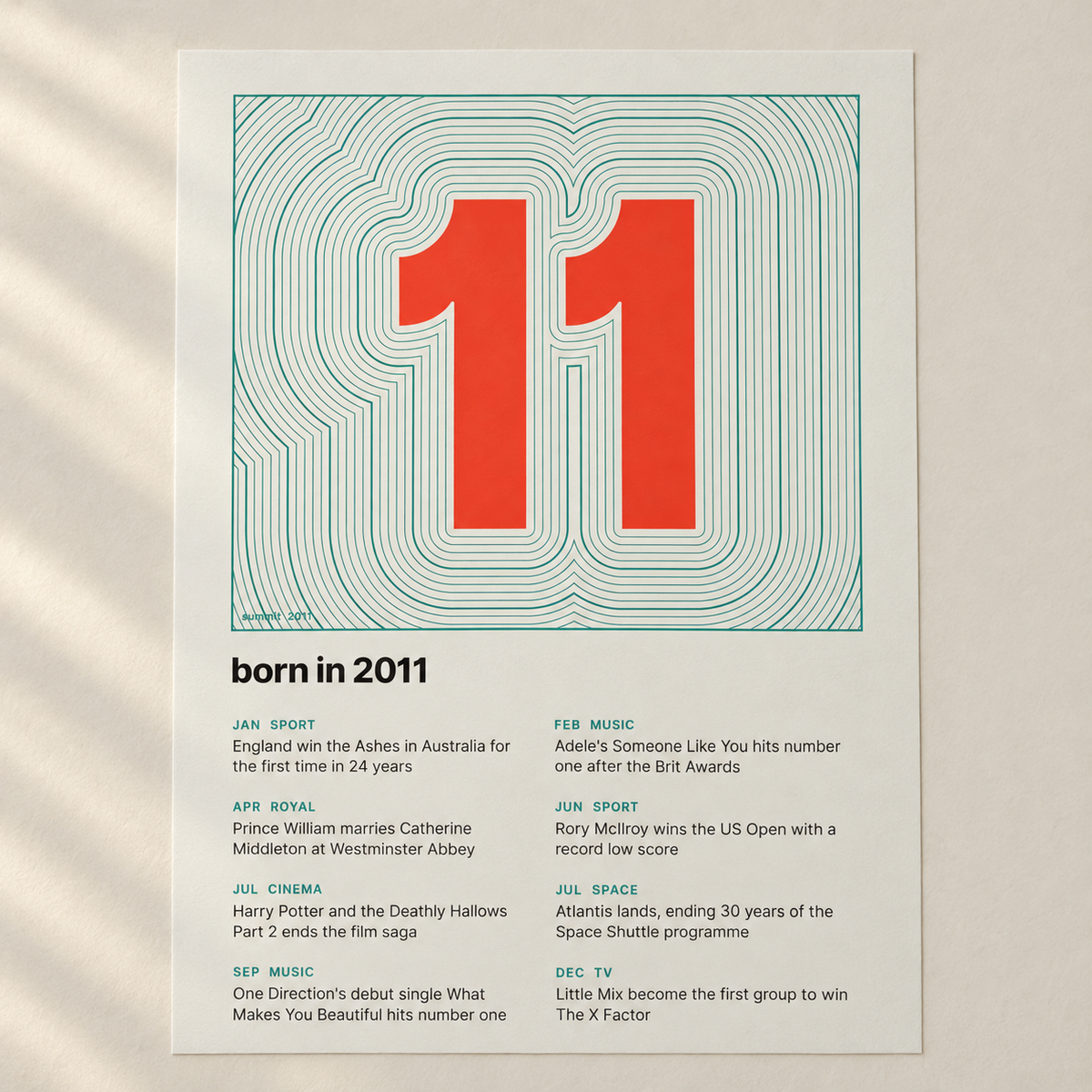 Close view of the topographic 2011 birth year print on cream on matte paper