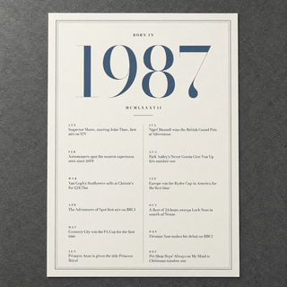 Close view of the refined 1987 print with twelve monthly moments on matte paper