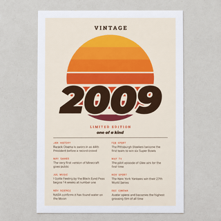 Close view of the limited edition 2009 birthday print in sunset tones on matte paper