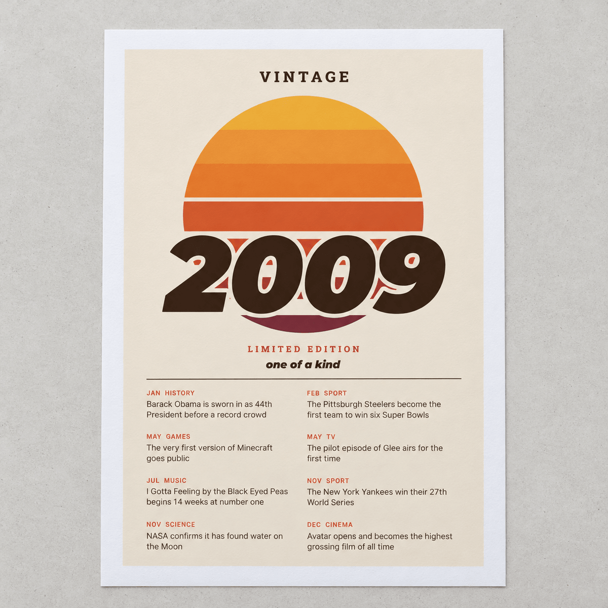 Close view of the limited edition 2009 birthday print in sunset tones on matte paper