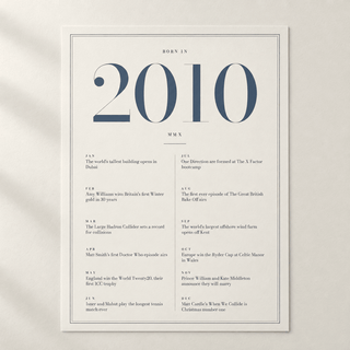 Close view of the refined 2010 print with twelve monthly moments on matte paper