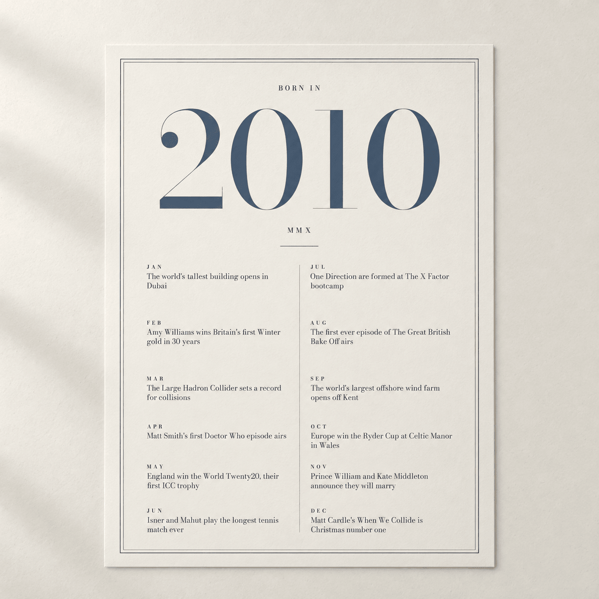 Close view of the refined 2010 print with twelve monthly moments on matte paper