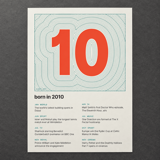 Close view of the topographic 2010 birth year print on cream on matte paper