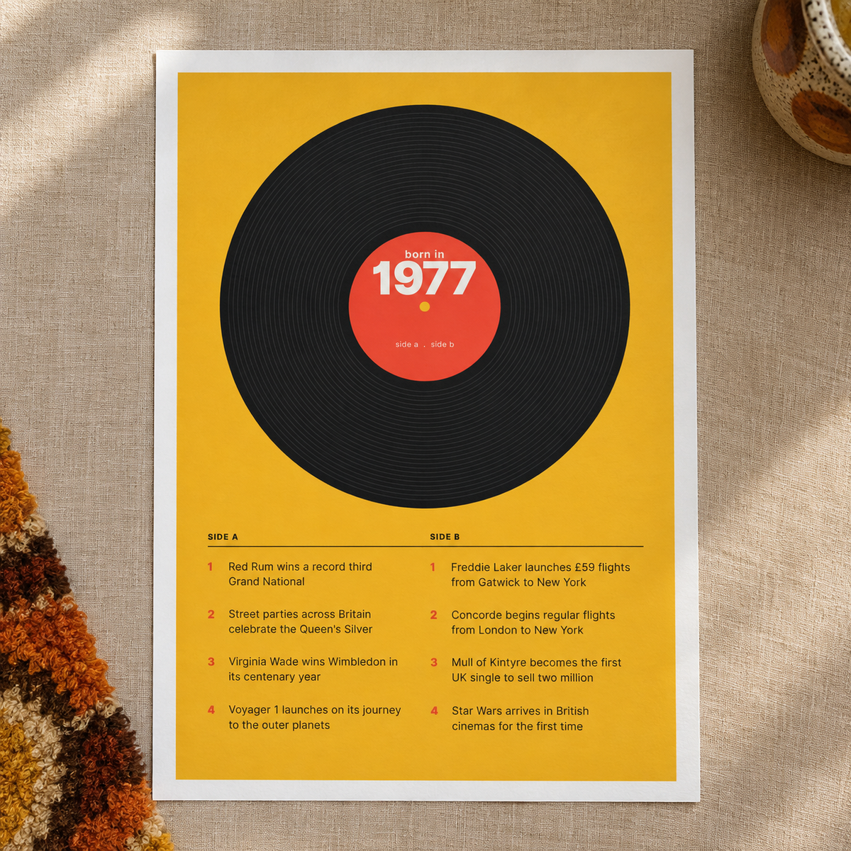 Close view of the retro 1977 print with a two sided tracklist on matte paper
