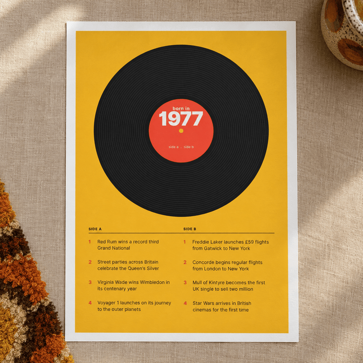Close view of the retro 1977 print with a two sided tracklist on matte paper