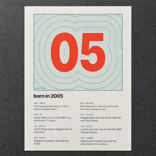 Close view of the topographic 2005 birth year print on cream on matte paper