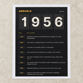 Close view of the black and amber 1956 birth year board print on matte paper
