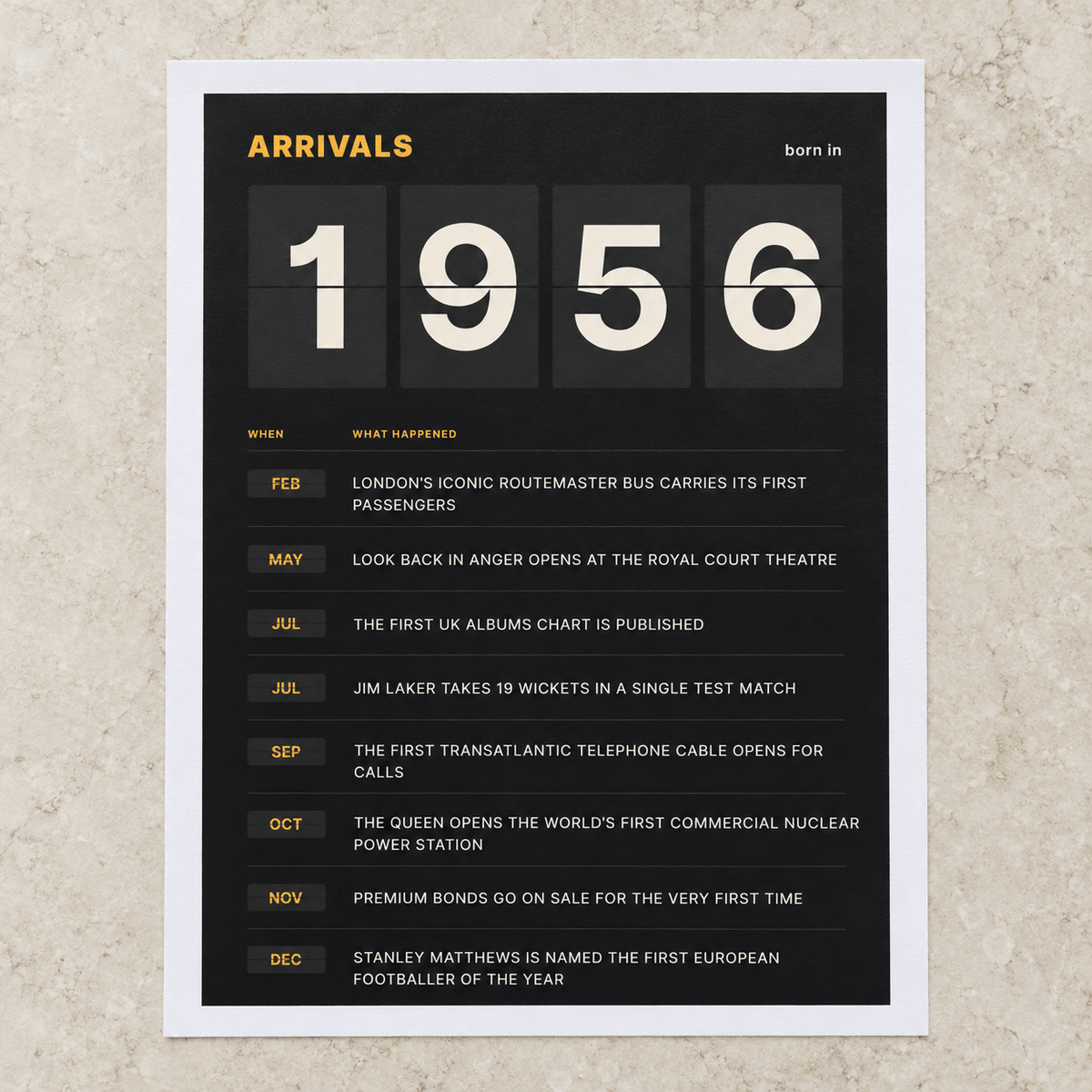 Close view of the black and amber 1956 birth year board print on matte paper