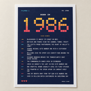 Close view of the retro gaming style 1986 birth year print on matte paper
