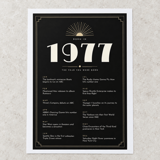 Close view of the glamorous 1977 print with twelve monthly moments on matte paper